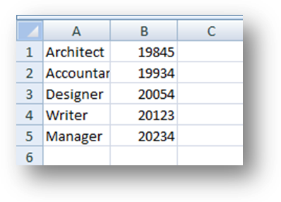 Importing Jobs with CSV Format
